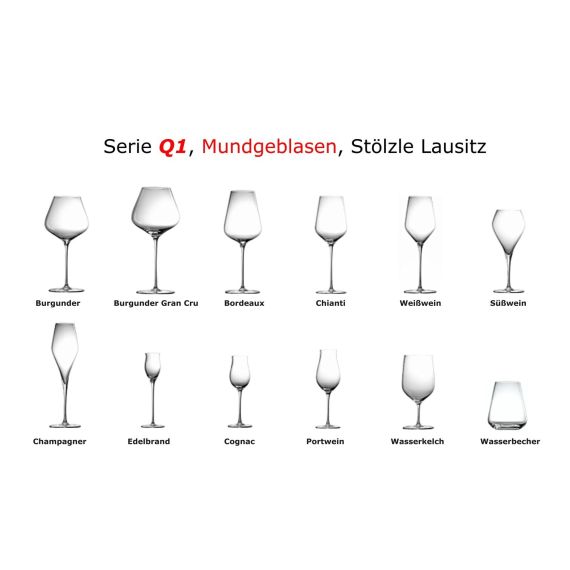 Набор из 6-ти бокалов для Бургундии серия Q1 700 мл, D 116 мм, H 245 мм, Stolzle, изображение 6